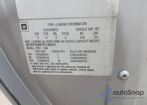 2000 Chevrolet Camaro from USA, damaged, VIN 2G1FP32K6Y2146931